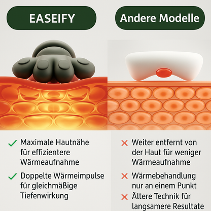 EASEIFY-Pro  - Massagegerät